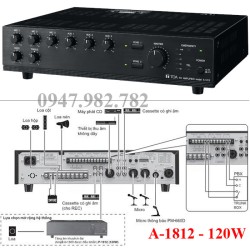 Amply Toa A-1812 Mixer 120W