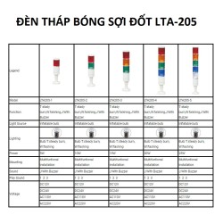 Đèn chớp tháp 4 tầng LTA-205-4-220VAC (bóng sợi đốt)