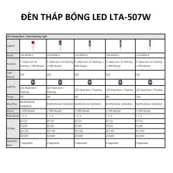 Đèn tháp báo hiệu LTA-507W Bóng Led 1 tầng màu (tùy chọn điện áp 12V, 24V, 110V, 220V)