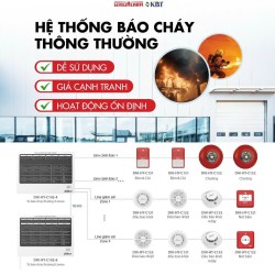 Hệ thống báo cháy WISUALARM