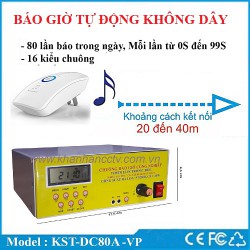 Giải pháp chuông báo giờ tự động không dây cho văn phòng