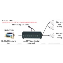 Bộ máy hẹn giờ mở nhạc tự động KST-ATM99, lựa chọn phát nhạc theo ý muốn