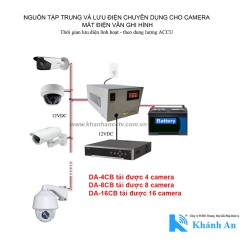 Bộ nguồn cho 04 camera, hỗ trợ xạc bình 12VDC DA-4CB