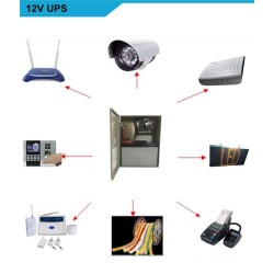 Hộp cấp nguồn lưu điện 12V 3A UPS-1203A cho khóa, kiểm soát cửa, camera, modem, wifi