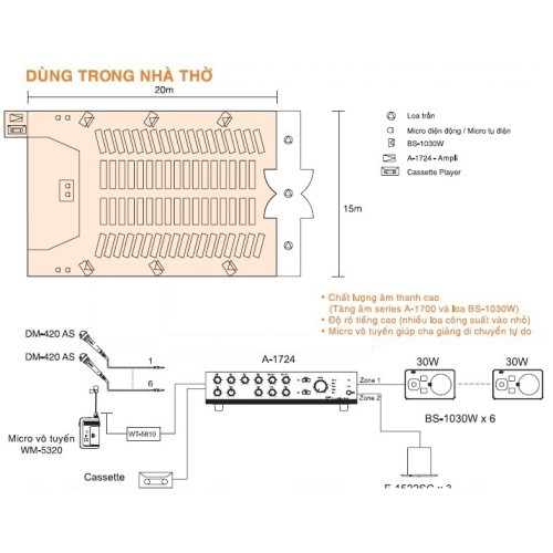 Lắp đặt hệ thống âm thanh loa dùng cho nhà thờ