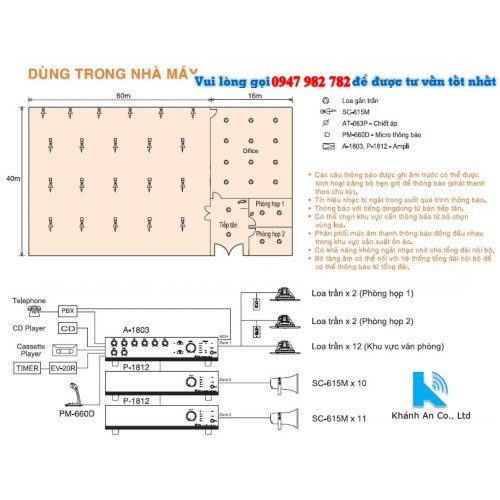 Hệ thống âm thanh nhà máy, âm thanh nhà xưởng