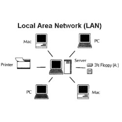 Giải pháp mạng riêng ảo VPN