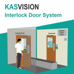 Bộ điều khiển khống chế liên động interlock 2 cửa IDS-B2