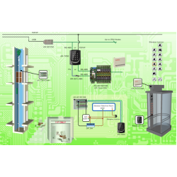 Giải pháp kiểm soát phân tầng ra vào thang máy dùng thẻ RFID Soyal AR-401RO và Soyal AR721H/AR725H