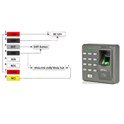 Hướng dẫn sử dụng máy kiểm soát ra vào X7