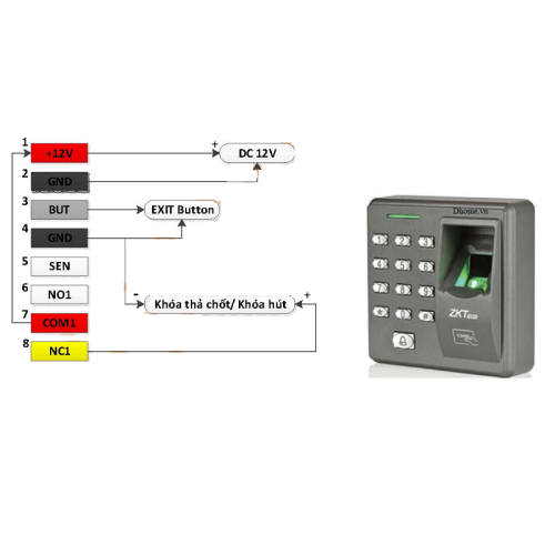 Hướng dẫn sử dụng máy kiểm soát ra vào X7