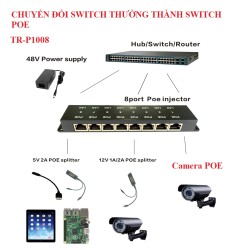 Bộ chuyển đổi POE 8 Port, chạy dây 8 sợi (chuyển switch thường thành switch POE)